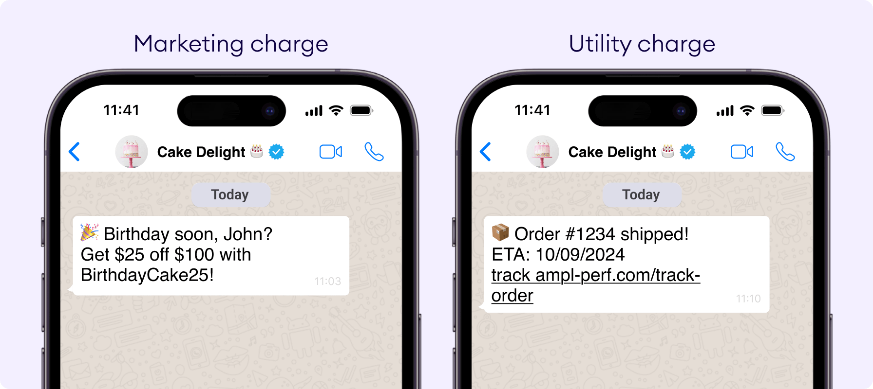 Marketing and Utility charges